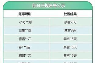 稳定发挥！希罗18中10拿到26分7篮板